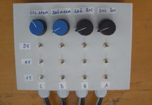 adlandırılan kontrol panelindeki butonların kontrolüne bağlanarak test sürücüsü tarafından araç içerisinden rahatlıkla kontrol edilebilmektedir (Şekil 7.7).