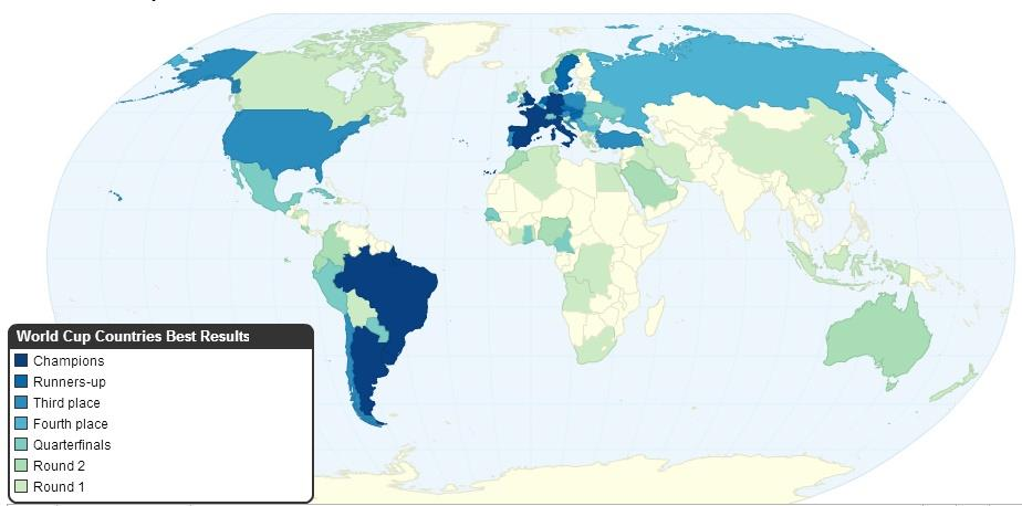 UEFA ya en yakın kıta federasyonu ise,7 milyar dolarlık piyasa değeri le Güney Amerika Futbol Konfederasyonu (CONMEBOL) dur.