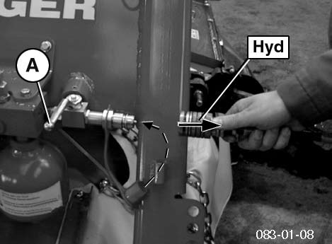 Hidrolik kumanda valfını (ST), manometrede (P) yaklaşık 150 barlık bir basınç gösterilene kadar çalıştırın. TD 71-98-05 Resim 8 s 0 ST h Düzeltme gerekirse bakınız madde 14 12.