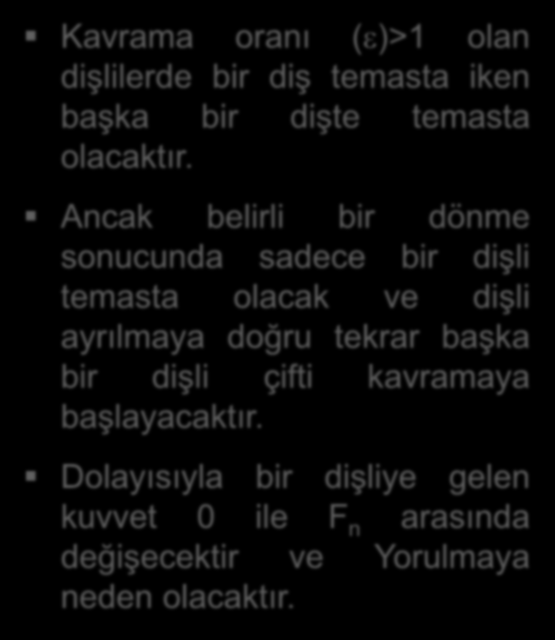 ın Mukavemet Hesabı avrama oranı ( )>1 olan dişlilerde bir diş temasta iken başka bir dişte temasta olacaktır.