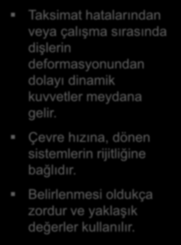 Mukavemet Hesabını Etkileyen Faktörler v: dinamik (Hız) faktörü Taksimat hatalarından veya çalışma sırasında dişlerin deformasyonundan dolayı dinamik