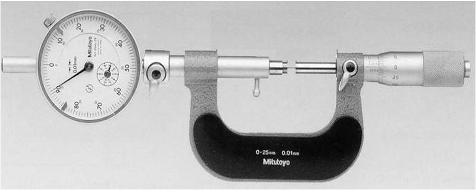 Ölçü saatli mikrometreler Ölçü saatli mikrometreler, iç ve diş çap olmak üzere iki gruba ayrılır. Normal iç ve diş çap mikrometrelerine 0,001 mm veya 0,0001 hassasiyetli ölçü saati yerleştirilmiştir.