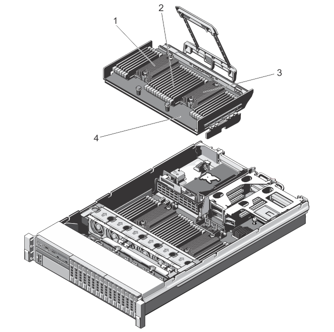Rakam 11. Dört İşlemcili Sistemin İçinde 1. işlemci 4 için ısı emicisi 2. DIMM'ler (24) 3. işlemci 3 için ısı emicisi 4.