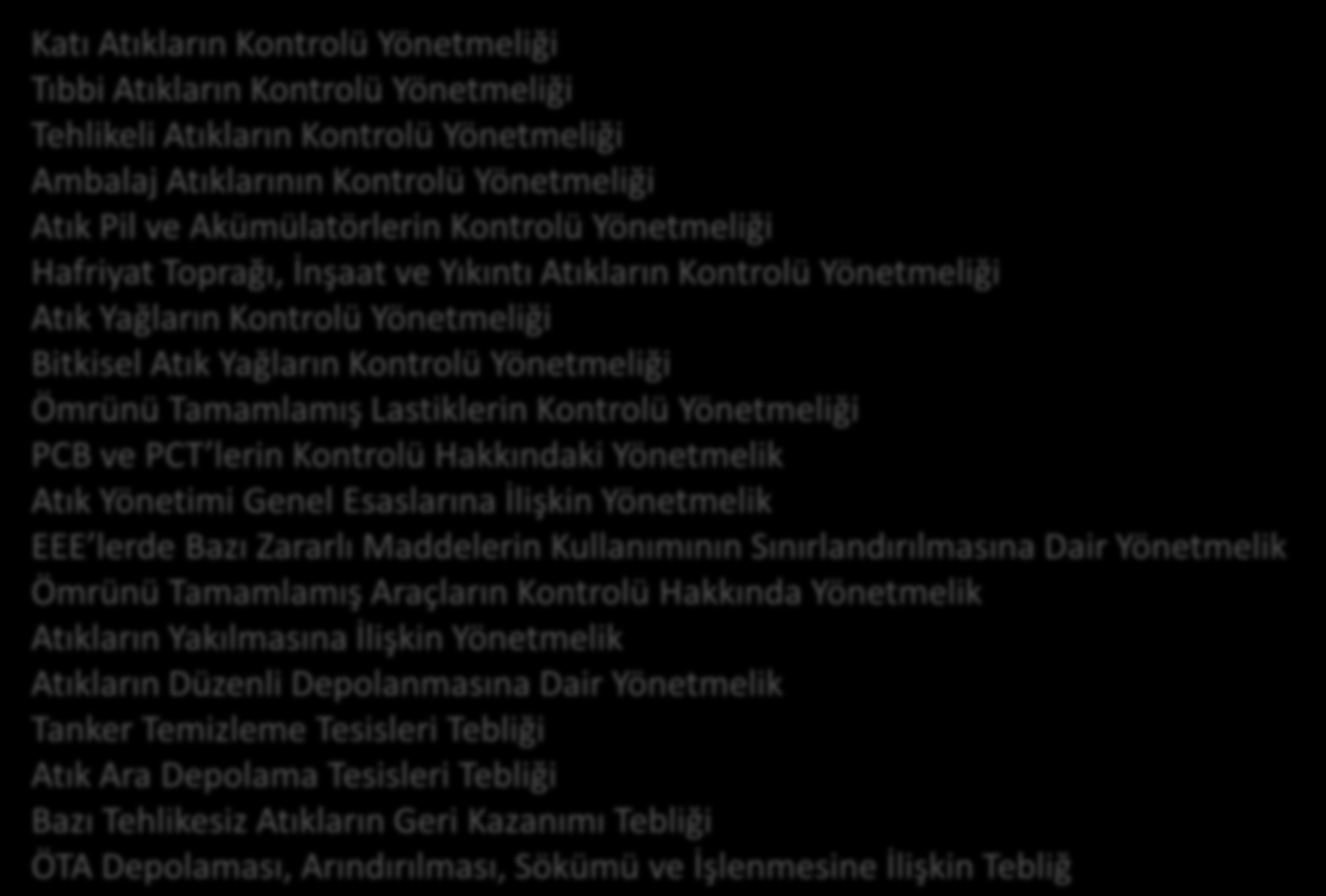 1991 1993 1995 2004 2005 2006 2007 2008 2009 2010 Katı Atıkların Kontrolü Yönetmeliği Tıbbi Atıkların Kontrolü Yönetmeliği Tehlikeli Atıkların Kontrolü Yönetmeliği Ambalaj Atıklarının Kontrolü