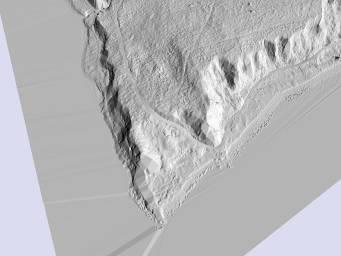 LIDAR (Light Detection and