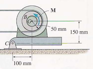 Motorun, M = 4Nm direnç momenti etkisindeki daki kasnağı sabit hızda döndürebilmesi