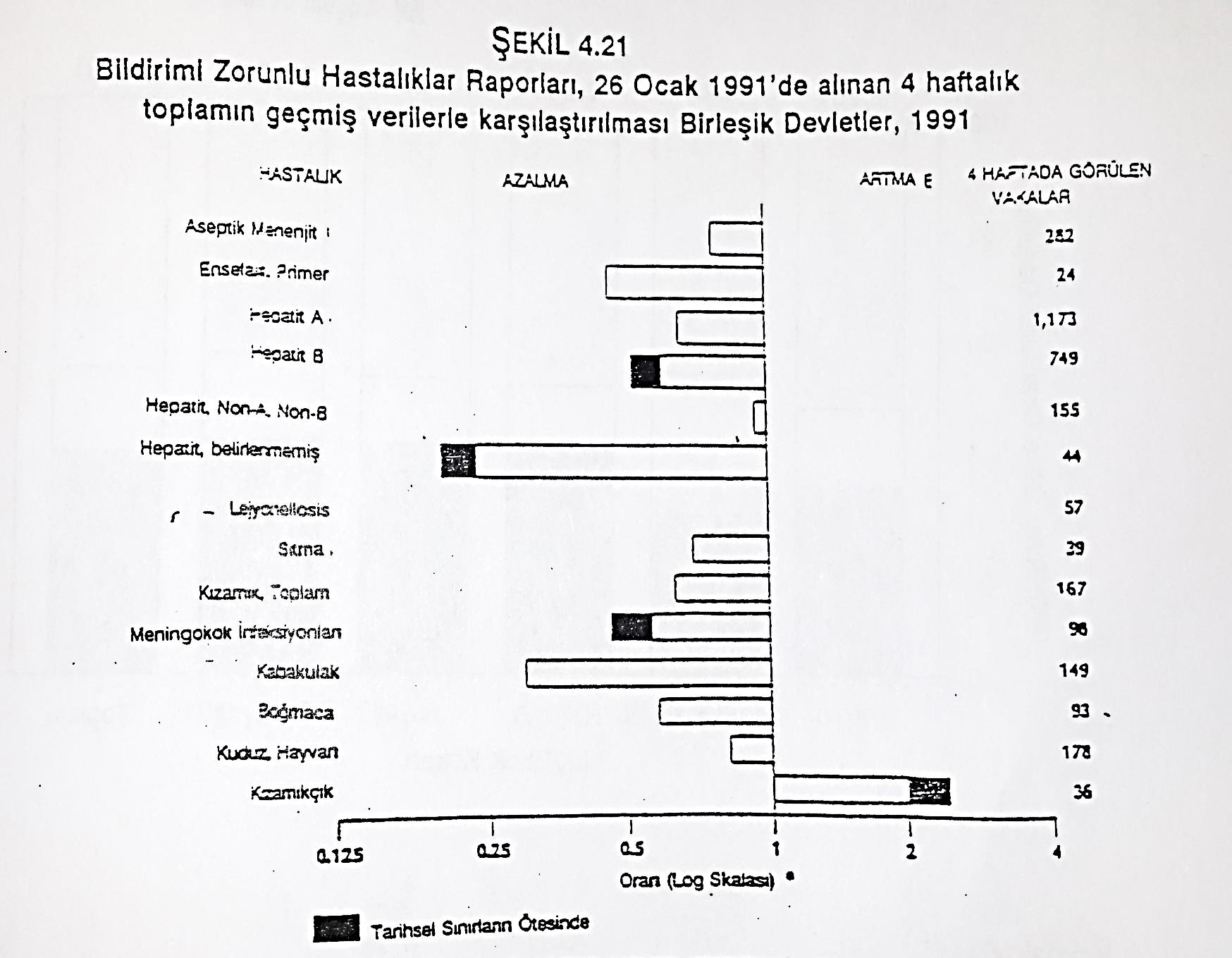 Sapmalı