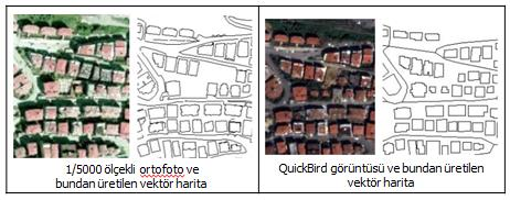 Yapılan Çalışmaların Değerlendirilmesi Görüntüden üretilen vektör haritadaki bina ve yol