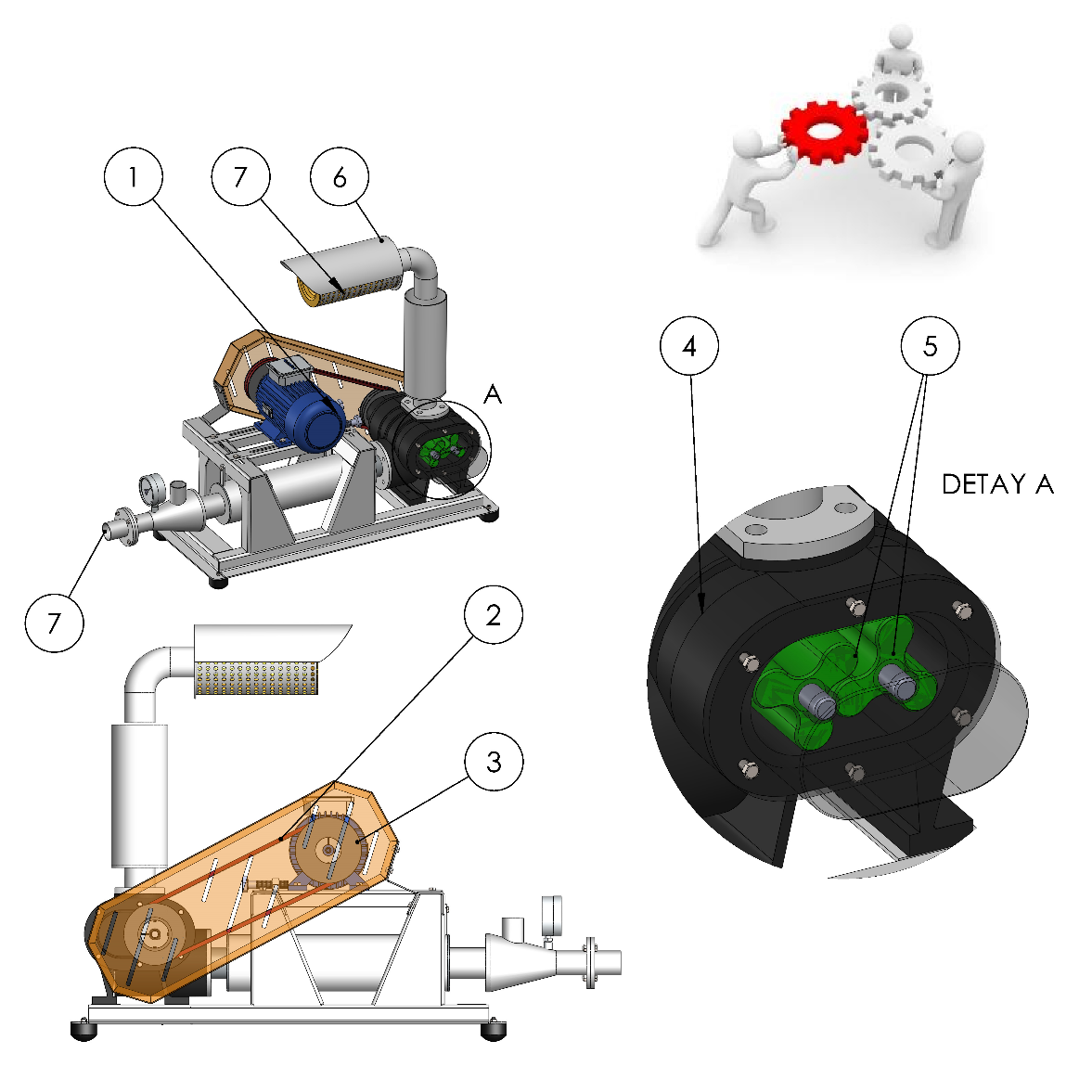 6 E. TEKNİK ÖZELLİKLER Blover makinesinin çalışma prensibi; Blover motordan(1) aldığı hareket ile kayış(2) kasnaklar(3) vasıtasıyla döküm gövde(4) içerisinde rulmanlarla yataklanmış birbirine ters