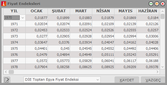 Fiyat Endekslerinin Oluşturulması Sistemde tanımlı fiyat endeksleri için yıllara ve aylara göre değer girişi/aktarımı yapılabilmesini sağlayan Fiyat Endeksleri seçeneği Sistem Yönetmeni / Kuruluş