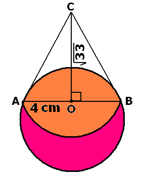 r. h 4.4. 16. π 18. π + ÖRNEK: 16. π Yandaki şekil çapları eşit yarım küre piramit ile koni piramidin birleştirilmesi ile oluşturulmuştur. Bu cismin yüzey alanı kaç cm karedir?