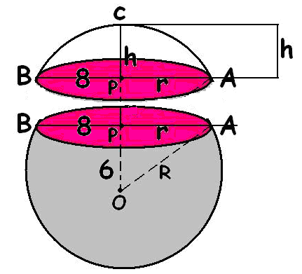 R 6.10.10.10 6 500 cm küp 8)ÖRNEK-1) de verilen bilgilere göre, Bu küre kuşağının alanı kaç cm karedir? (π alınız.) a)150 b)40 c)180 d)10 a)480 b)60 c)40 d)100 ÖRNEK 1) h+6 cm KKA.R.h..5.(+)0.