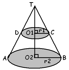 1-C)KONĐ VE KESĐK KONĐDE ALAN VE HACĐM ÖZEL- LĐKLERĐ KONĐNĐN ALANI 1)Kesik piramitlerin hacimleri bulunurken cisim piramide tamamlanır. [O1C] // [OB] olduğundan TO 1 r1 Benzerliği TO r vardır.