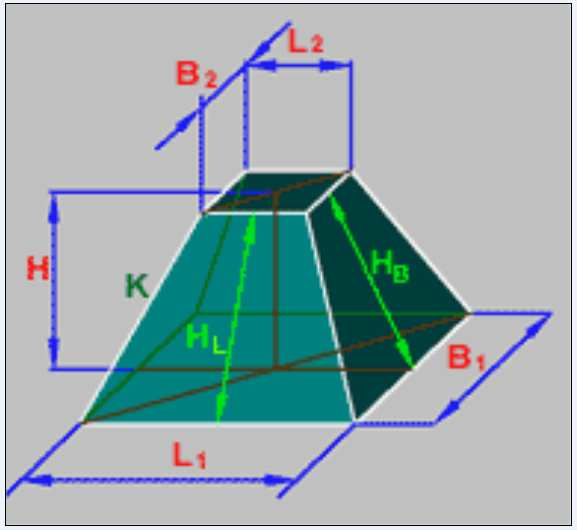 ÖRNEK-1) Tç.y YA a)7 b)96 c)10 d)144 6. a. y Tç6.a YA YA.a.y Yandaki kare Piramitin bir taban ayrıtının uzunluğu 0 cm, yüksekliği 4 cm dir.