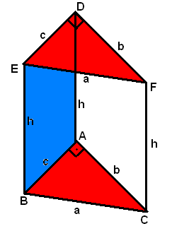 ÖRNEK: Tabanın dik kenarları b cm ve c4 cm olan dik üçgen dik prizmanın yüksekliği h0 cm ise,alanı kaç cm dir?