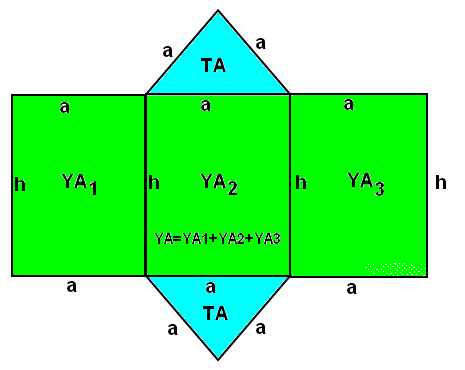 a k a - 4 5-)EŞKENAR ÜÇGEN DĐK PRĐZMANIN ALANI: Eşkenar üçgen dik prizmanın alanını bulmak için; taban alanı ile yanal yüz alanı toplanır. k 4. a a 4 a. k a.k TA a.
