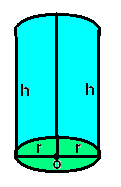 h A. r.(r+h) 5-) DĐK SĐLĐNDĐR PRĐZMANIN HACMĐ: Dik silindir prizmanın hacmi, taban alanı (Dairenin alanı) ile yüksekliğinin çarpımına eşittir. YATÇ.