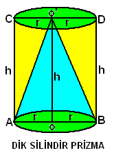 Dik silindir prizmanın alanı, taban alanı ile yanal yüz alanının toplamına eşittir. TA.h TAr r.