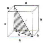 SINIF ÇALIŞMASI 1) Bir dikdörtgenler prizmasının bir köşesindeki üç ayrıtının toplam uzunluğu a+b+c18 cm dir. Alanı 08 cm olan bu dikdörtgenler prizmansın cisim köşegeninin uzunluğu kaç cm dir?