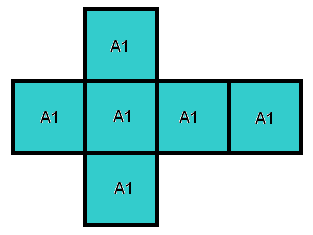 a)960 b)480 c)1440 d)40 ) Ayrıtları birbiri ile ardışık tek doğal sayılardan oluşan bir dikdörtgenler prizmansın çevresi 108 cm dir. Bu dikdörtgenler prizmasının hacmi kaç cm olur?