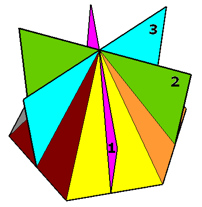 birbirine eşit ikizkenar üçgen olan piramide denir.