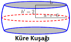 Formül sadece kürenin yarısına kadar olan hacimler için geçerlidir. 9)Küre diliminin alanı: KDSAKüre Diliminin Sırt Alanı (Mavi kısım) α KDSA küre Yüzeyinin Alanı. 60 1)Kürenin alanı: A4.