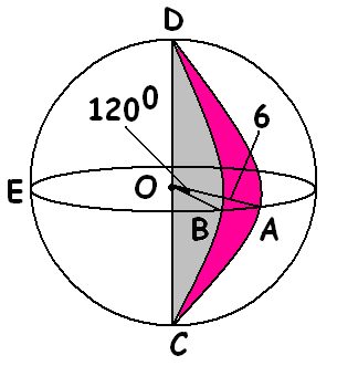 ÖRNEK: Yarıçapı 6 cm, merkez açısı 10 derece olan küre diliminin hacmi kaç cm küptür? ( π alınız.) 4. r. α KD 0.60 4..6.6.6.10 8.6.68.6.60 88 cm küp ÖRNEK: Yarıçapı 69cm, merkez açısı 40 derece olan küre diliminin hacmi kaç cm küptür?