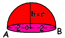 ) 6 (r1küre kapağı yarıçapı) 48+45 cm kare tane küre kapağının hacmi.5104