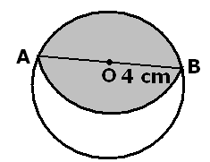 a) 80π b) 10π c)5π d)7π Yarıçapı cm olan bir küre tam ortasından üst tarafı dik koni olacak şekilde kesiliyor.