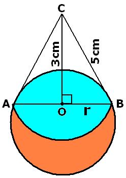 r A r.a4.50π Aπ+0π5π. r. 4.4π ÖRNEK: Küre şeklindeki greyfurttun yarıçapı 4 cm dir.