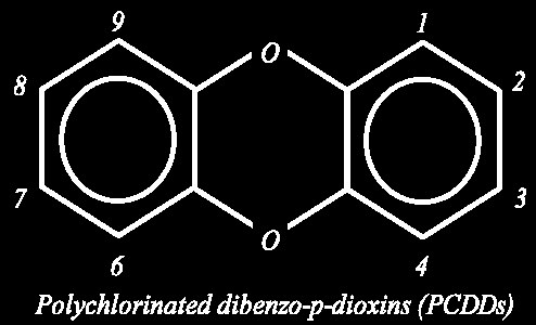 Dioksinler Nelerdir?