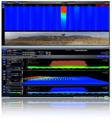 Radyo Frekans Çözümünün Avantajları Dron sinyallerinin RF tespit yöntemi ile çözümlenmesinin, radar, optik ve akustik tespit yöntemlerine göre avantajları bulunmaktadır.