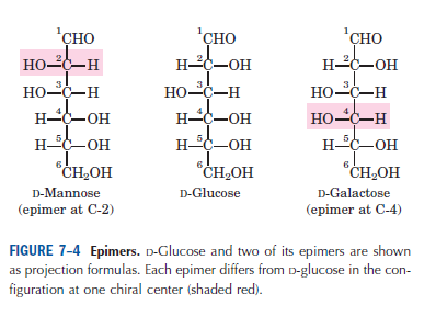 * Özellikle şekerler ve amino asitleri yazarken kullanılan D- ve L- ön ekleri o molekülde yer alan grupların büyüklüğüne bağlı olarak, molekülün ışığı sola