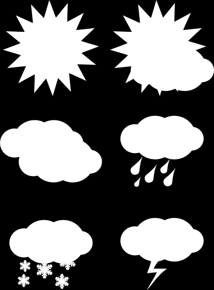 cloudy (bulutlu),
