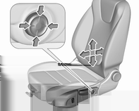 ön kısmı yükselir : koltuğun ön kısmı alçalır Omurga desteğini, dört yönlü düğme ile