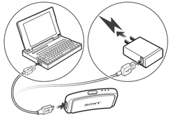 SmartBand'inizi şarj etmek için 1 USB kablosunun bir ucunu şarj ünitesine veya bilgisayarın USB bağlantı noktasına takın. 2 Kablonun diğer ucunu SmartBand'inizdeki Micro USB bağlantı noktasına takın.