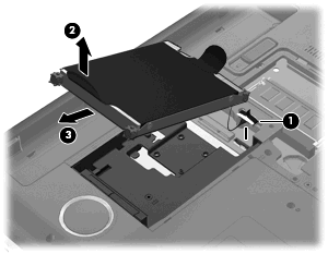 Sabit disk sürücüsünün sol tarafındaki çıkıntıyı kullanarak (2) sabit disk sürücüsünü 45 derecelik bir açıyla kaldırın ve sabit disk sürücüsünü