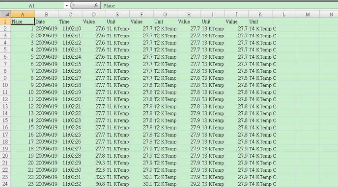 ... Not: XX değeri maksimum 10'dur. 6 SD KARTINDAKİ VERİLERİ BİLGİSAYARA KAYDETME (EXCEL SOFTWARE) 1. Datalogger fonksiyonu kullanıldıktan sonra SD kartını cihazdan çıkarınız. 2.