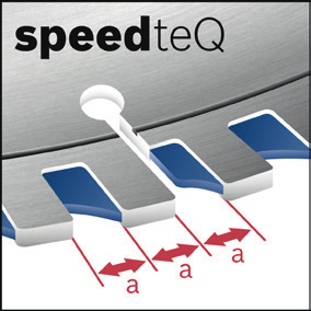Speedteq teknolojisi, segmanların uzunlukları ve aralarındaki mesafenin eşit