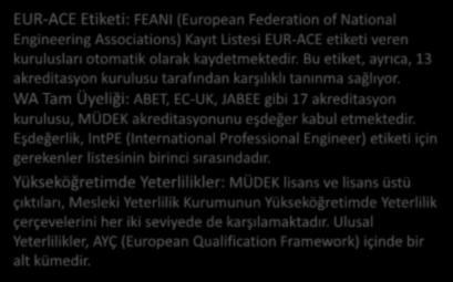 MÜDEK Akreditasyonunun Artı Değerleri EUR-ACE Etiketi: FEANI (European Federation of National Engineering Associations) Kayıt Listesi EUR-ACE etiketi veren kurulusları otomatik olarak kaydetmektedir.