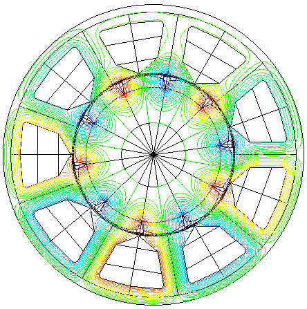 Şekil 6: Motorun tamamına ve 2 kutba odaklanmış kısmına ait ağ yapısı Şekil 7 de motorun stator ve rotordaki yüksüz durum akı çizgileri ve akı yönü verilmiştir.