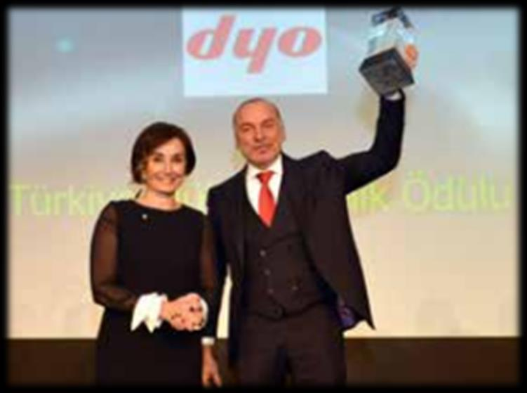 2016 Başlıca Gelişmeler - II Dyo Boya, son iki yılda tüm ana sektörlerindeki gelişimini devam ettirerek 2016 yılında da pazar paylarındaki liderliğini sürdürmektedir.