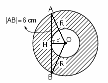 Çözüm 8 Büyük çemberin yarıçapı = R Küçük çemberin yarıçapı = r olsun. AOB üçgeni ikizkenar olur. AB doğru parçası, küçük çembere teğet olduğundan, OH AB olur. (Yarıçap teğete değme noktasında diktir.