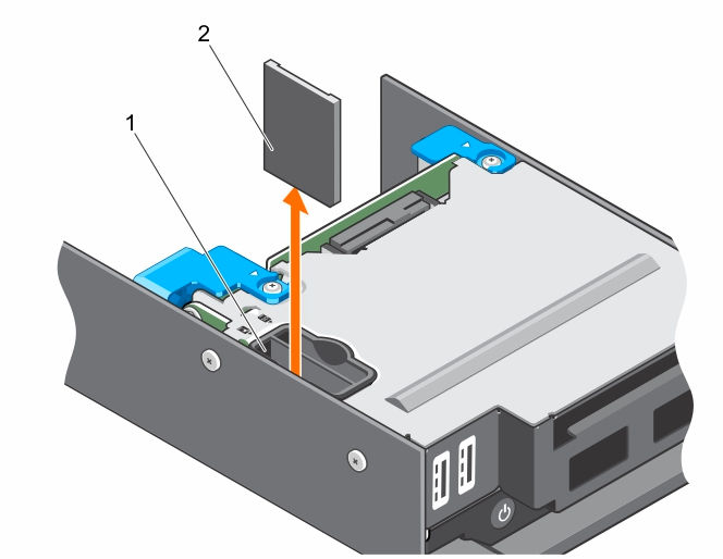 Rakam 22. SD vflash kartını değiştirme 1 SD vflash yuvası 2 SD vflash kartı Sonraki Adimlar Sisteminizin içinde çalıştıktan sonra bölümünde listelenen prosedürü takip edin.