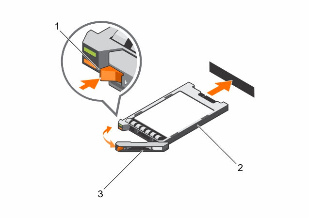 Bir SSD taşıyıcının takılması Önkosullar DİKKAT: Yeni bir çalışırken değiştirilebilir SSD takıldığında ve sled açıkken, SSD otomatik olarak yeniden kuruluma başlar.