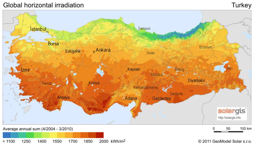 II Enerji İhtisas Endüstri Bölgeleri