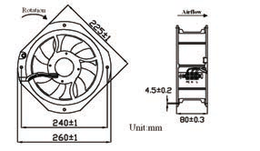 ENDÜSTRİYEL FNLR 220V C BESLEME 225x225x80 mm 220VC 50/60 Hz Rulmanlı Birim BESLEME V FREKNS Hz YTKLM KIM GÜÇ