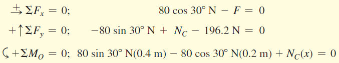 Örnek 8-1 x in negatif olması,