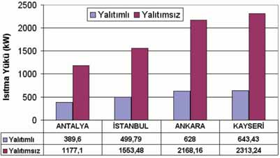 sezgi kocak:sablon 16.04.