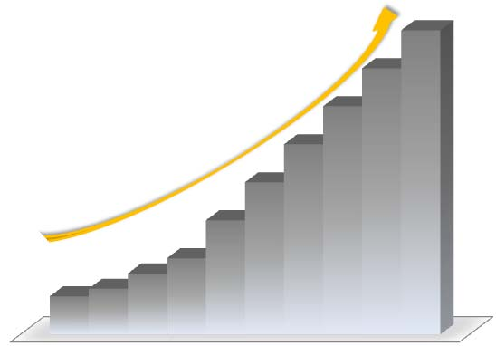 VakıfBank Vakıfbank Ekonomik Araştırmalar Haftalık Yurtiçi Ekonomi Raporu 19 26 Temmuz 21 Cari açık Mayıs ayında 3 milyar dolar olarak gerçekleşti.